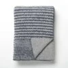 Strata Gray Knit Throw Blanket 2 Strata Gray Knit Throw Blanket -Furniture Store b329034b 1